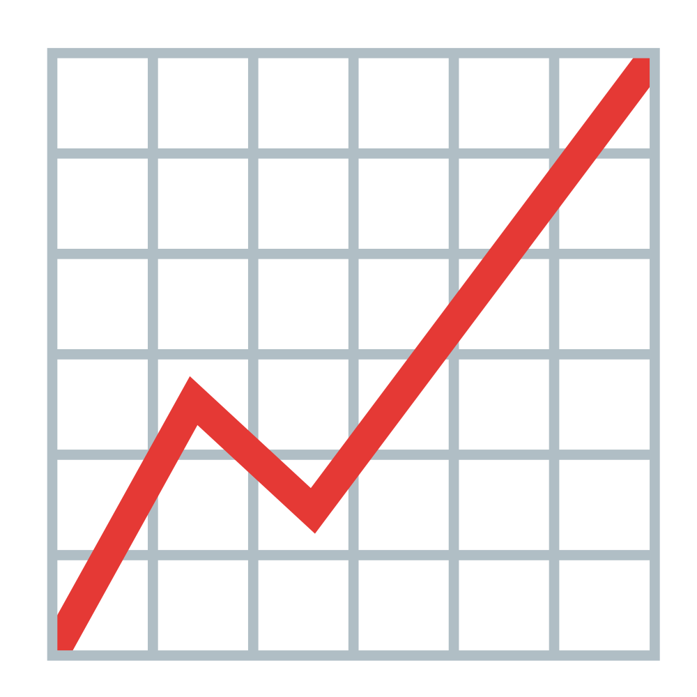 Expand Your Buyer Reach.